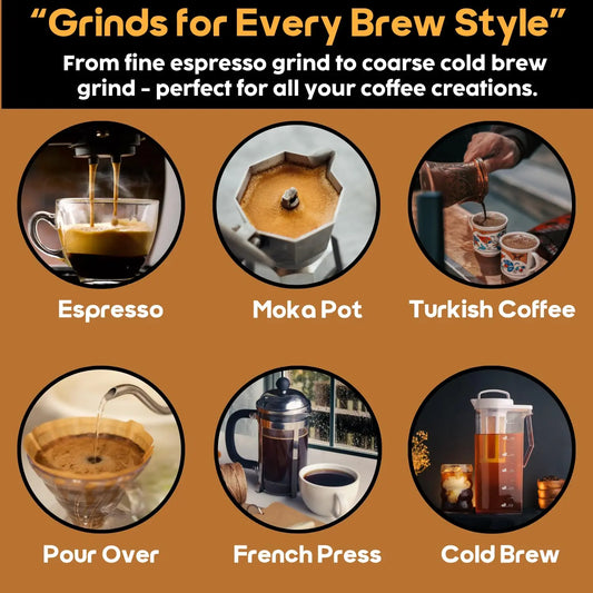 InstaCuppa rechargeable coffee grinder for espresso, moka pot, turkish, pour over, french press, cold brew