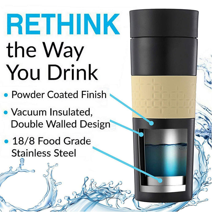How To Remove And Attach the Cap Filter of InstaCuppa Infuser Travel Mug