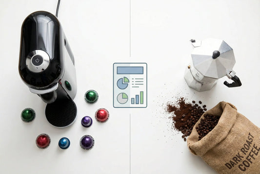 Nespresso capsule machine vs moka pot cost comparison