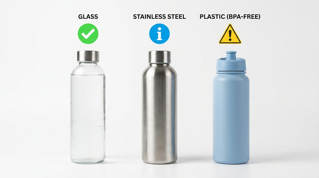 Glass vs Steel vs Plastic Bottle: Which Is Healthiest? Honest Guide