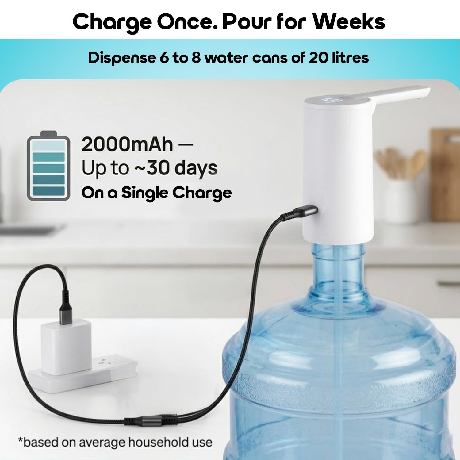 InstaCuppa Automatic Water Dispenser for Gallon Bottles | 2000mAh Rechargeable USB Type-C | Digital Display with Countdown Timer | Foldable Hygienic Spout & Food-Grade Silicone Hose