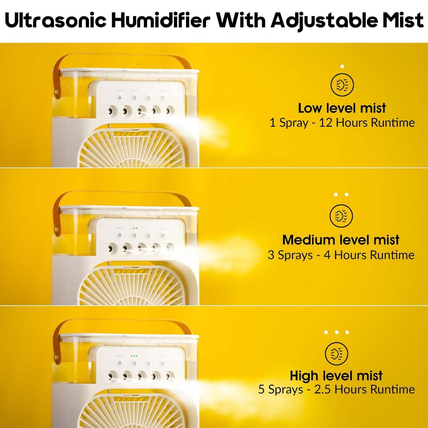 InstaCuppa Portable Humidifier with Fan, Ultrasonic Cool Mist Humidifier 600 ML - 3 Mist Settings, 3 Fan Speeds, 7 Colour LED Light, Timer, USB Powered