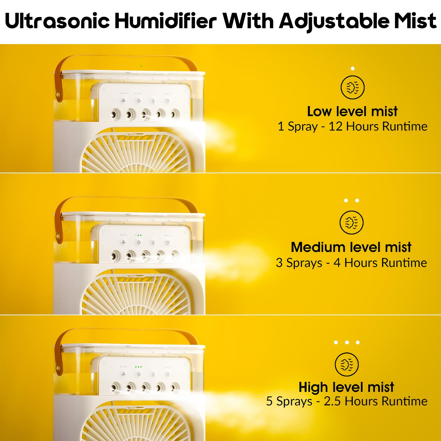 InstaCuppa Portable Humidifier with Fan, Ultrasonic Cool Mist Humidifier 600 ML - 3 Mist Settings, 3 Fan Speeds, 7 Colour LED Light, Timer, USB Powered