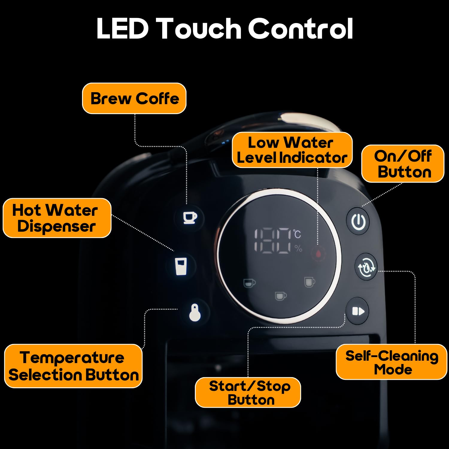 InstaCuppa 3-in-1 Espresso Coffee Maker | Works with Ground Coffee, Pods & Capsules | Electric Kettle Mode with Temperature Control | Adjustable Volume | Self-Cleaning | LED Touch Control and Display