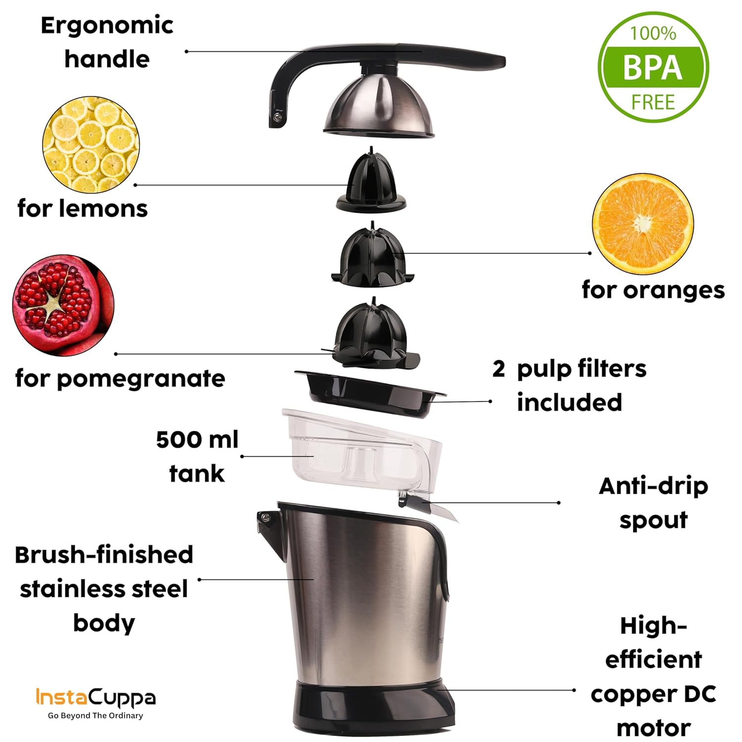 InstaCuppa Citrus Juicer Electrical for Busy Moms, Quiet Copper DC Motor Juice Machine, 3 Cone Sizes, Effortless Ergonomic Handle, Electric Juicer for Fruits, BPA-Free, Easy to Clean, 1-Year Warranty