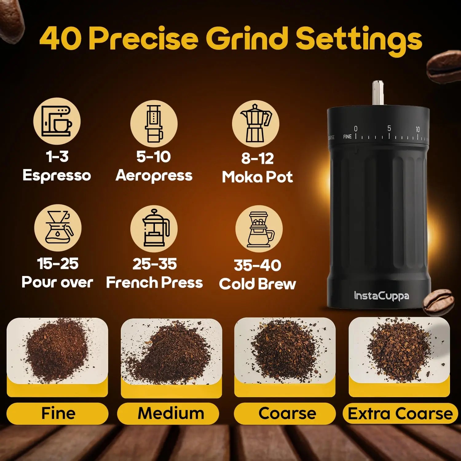 InstaCuppa manual coffee bean grinder with twist-to-adjust external grind settings ring, perfect for espresso to cold brew coffee - 40 adjustable grind settings - InstaGrind Manual Pro
