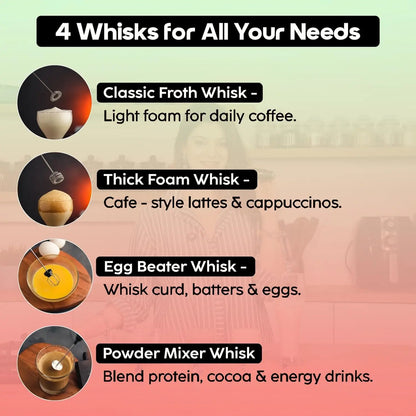 InstaCuppa coffee frother 4 whisks for all needs - classic froth, thick foam, egg beater, powder mixer