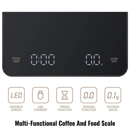 InstaCuppa Rechargeable Coffee Scale For Your Pour Over Coffee Maker with LED Display, Timer, Tare Function, Unit Conversion, 0.1g Scale Interval 
