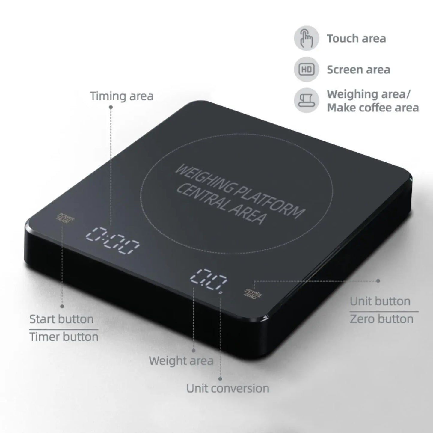 InstaCuppa Rechargeable Coffee Scale For Your Pour Over Coffee Maker with LED Display, Timer, Tare Function, Unit Conversion, 0.1g Scale Interval 