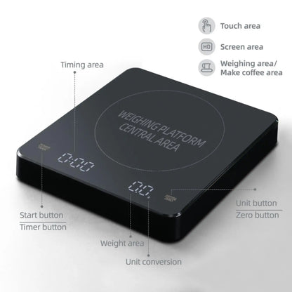 InstaCuppa Rechargeable Coffee Scale For Your Pour Over Coffee Maker with LED Display, Timer, Tare Function, Unit Conversion, 0.1g Scale Interval 