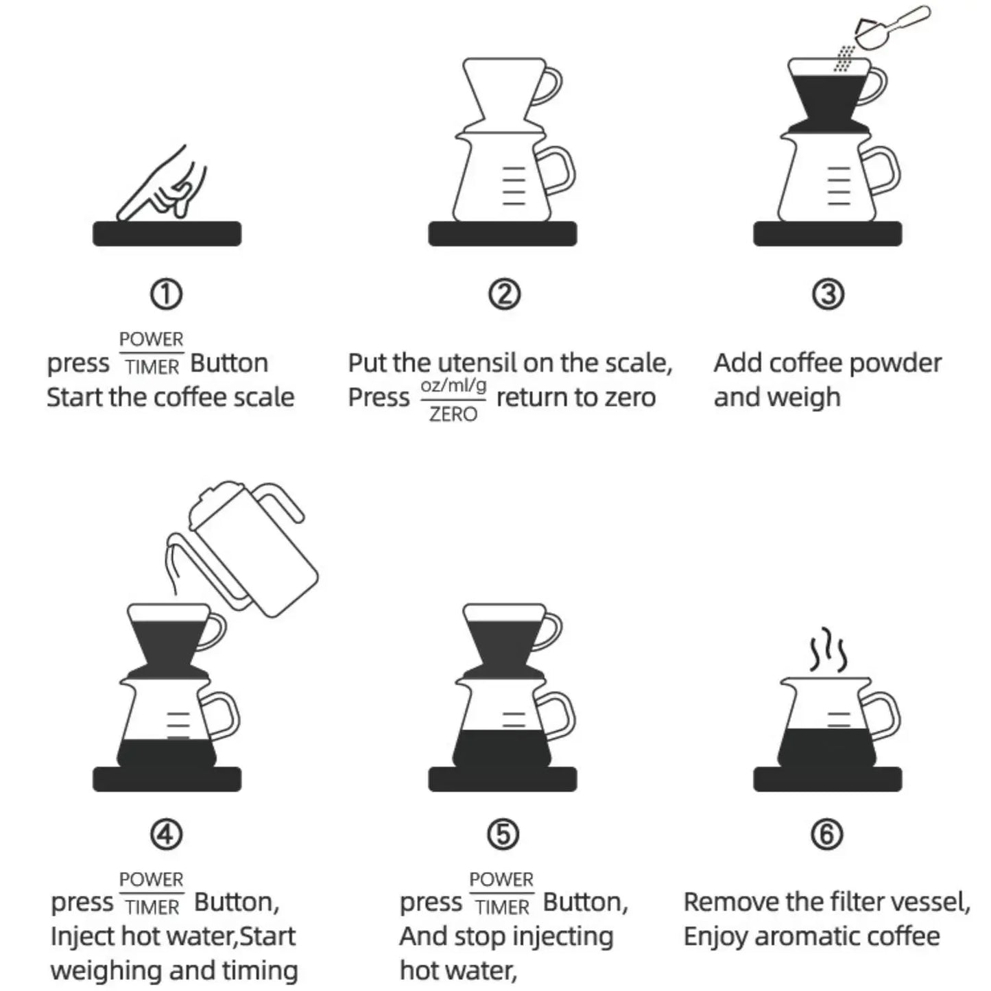 InstaCuppa Rechargeable Coffee Scale For Your Pour Over Coffee Maker with LED Display, Timer, Tare Function, Unit Conversion, 0.1g Scale Interval 