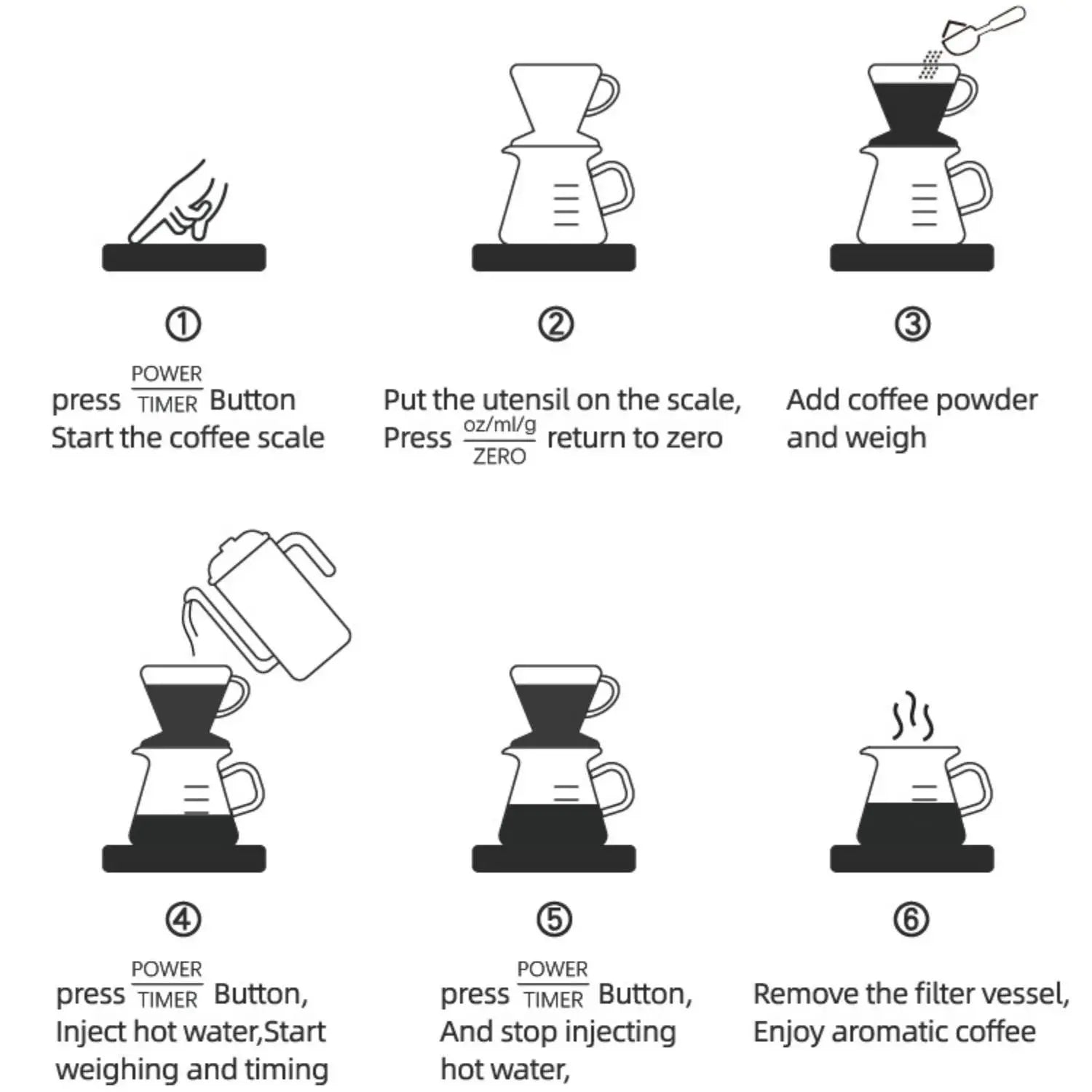 InstaCuppa Rechargeable Coffee Scale For Your Pour Over Coffee Maker with LED Display, Timer, Tare Function, Unit Conversion, 0.1g Scale Interval 
