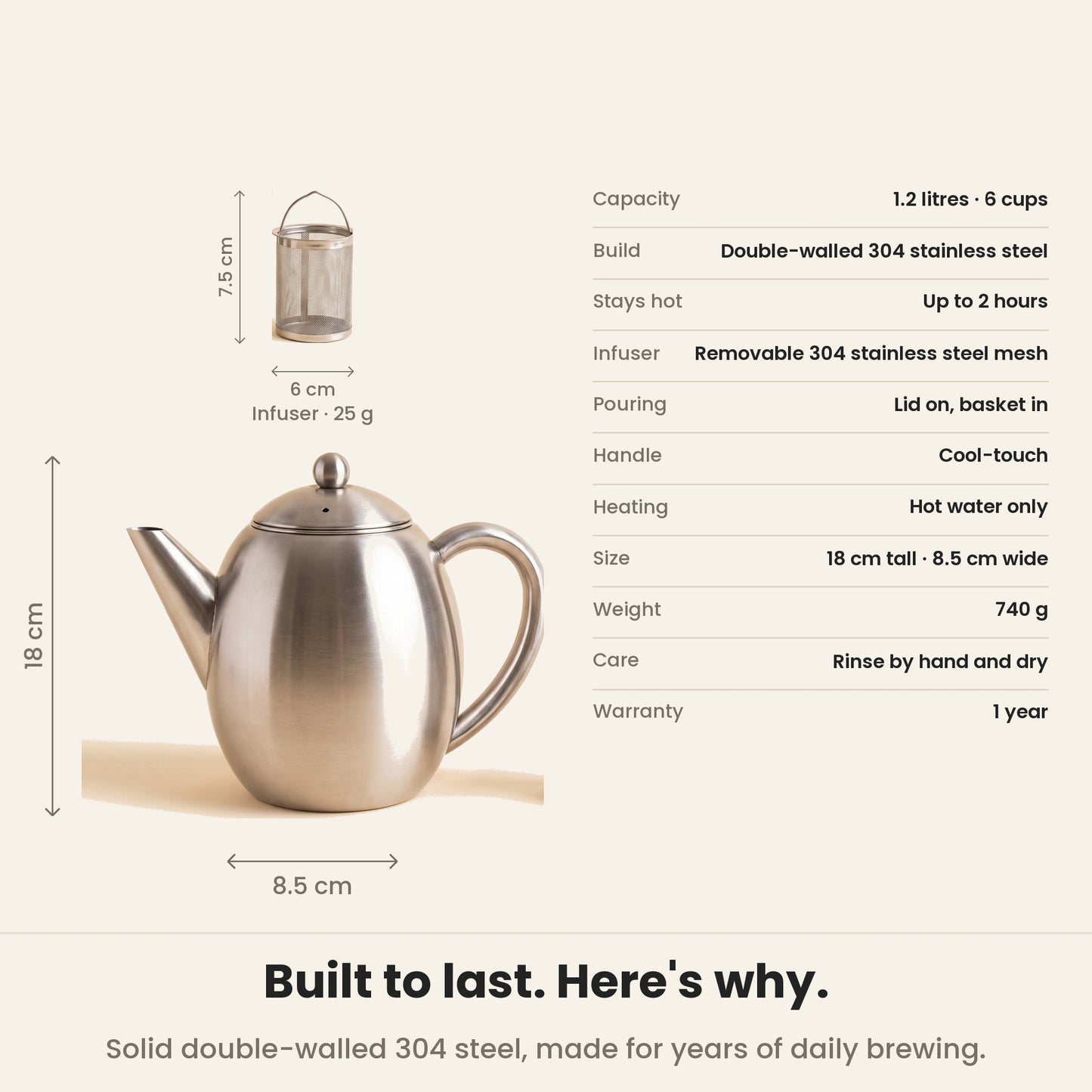 InstaCuppa Stainless Steel Teapot - double-walled 304 steel, 18 cm tall · 1.2 L · 6 cups
