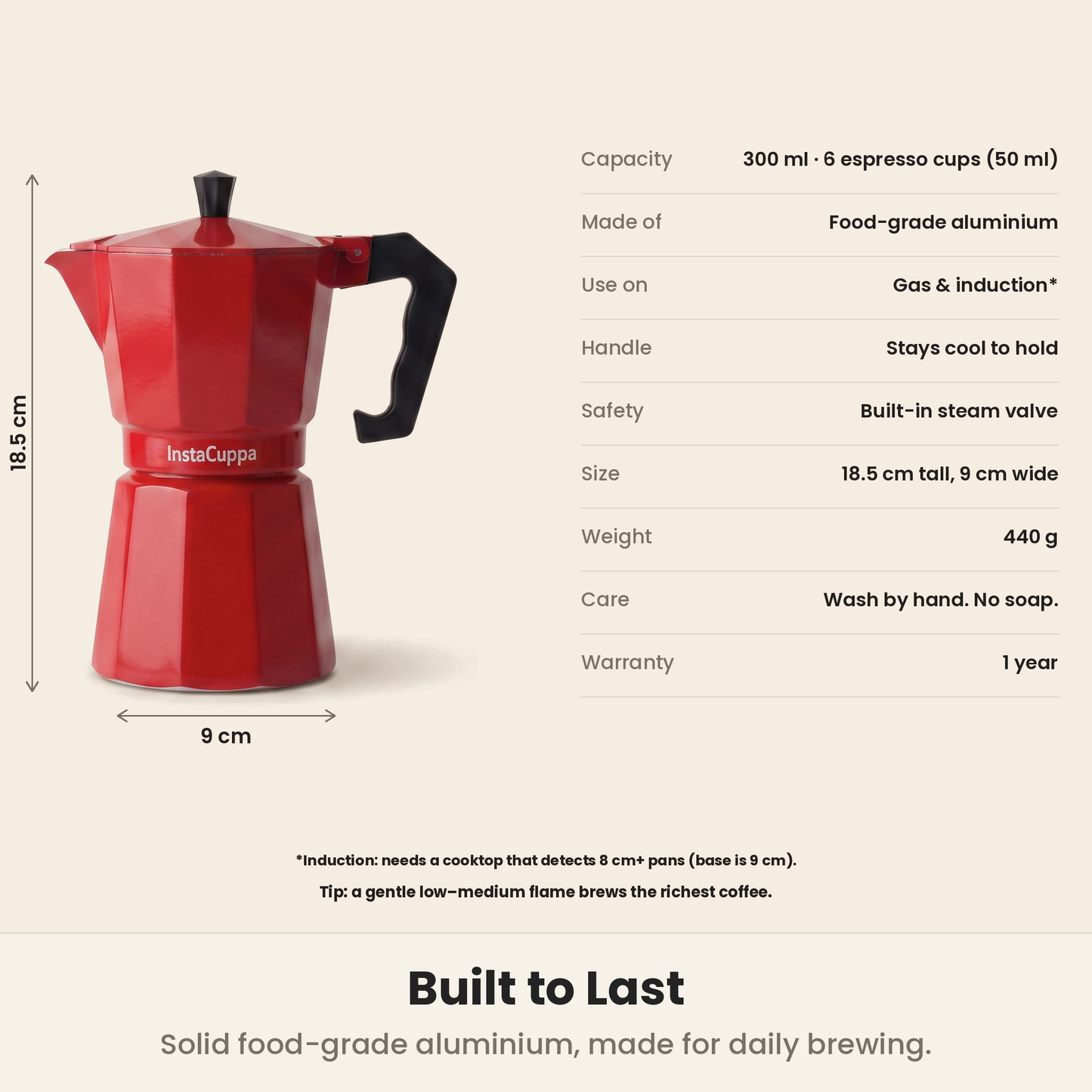 InstaCuppa Aluminium Moka Pot - Red - aluminium body, 3-part build · 300 ml · 6 cup