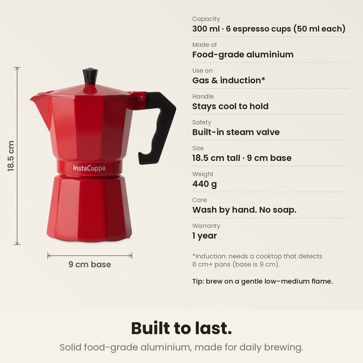 InstaCuppa Aluminium Moka Pot 300 ml - Red - built to last: 300 ml makes 6 moka cups of 50 ml each, food-grade aluminium, stays cool to hold, built-in steam valve, 18.5 cm tall, 9 cm base, 440 g, wash by hand with no soap, 1-year warranty; induction needs a cooktop that detects 8 cm+ pans