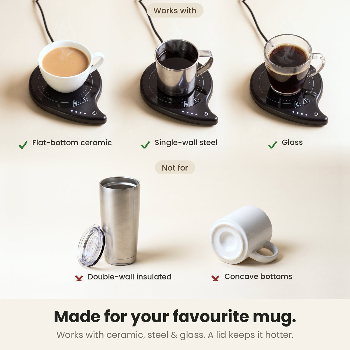 InstaCuppa coffee mug warmer for desk — cup warmer for flat-bottom ceramic, single-wall steel and glass mugs