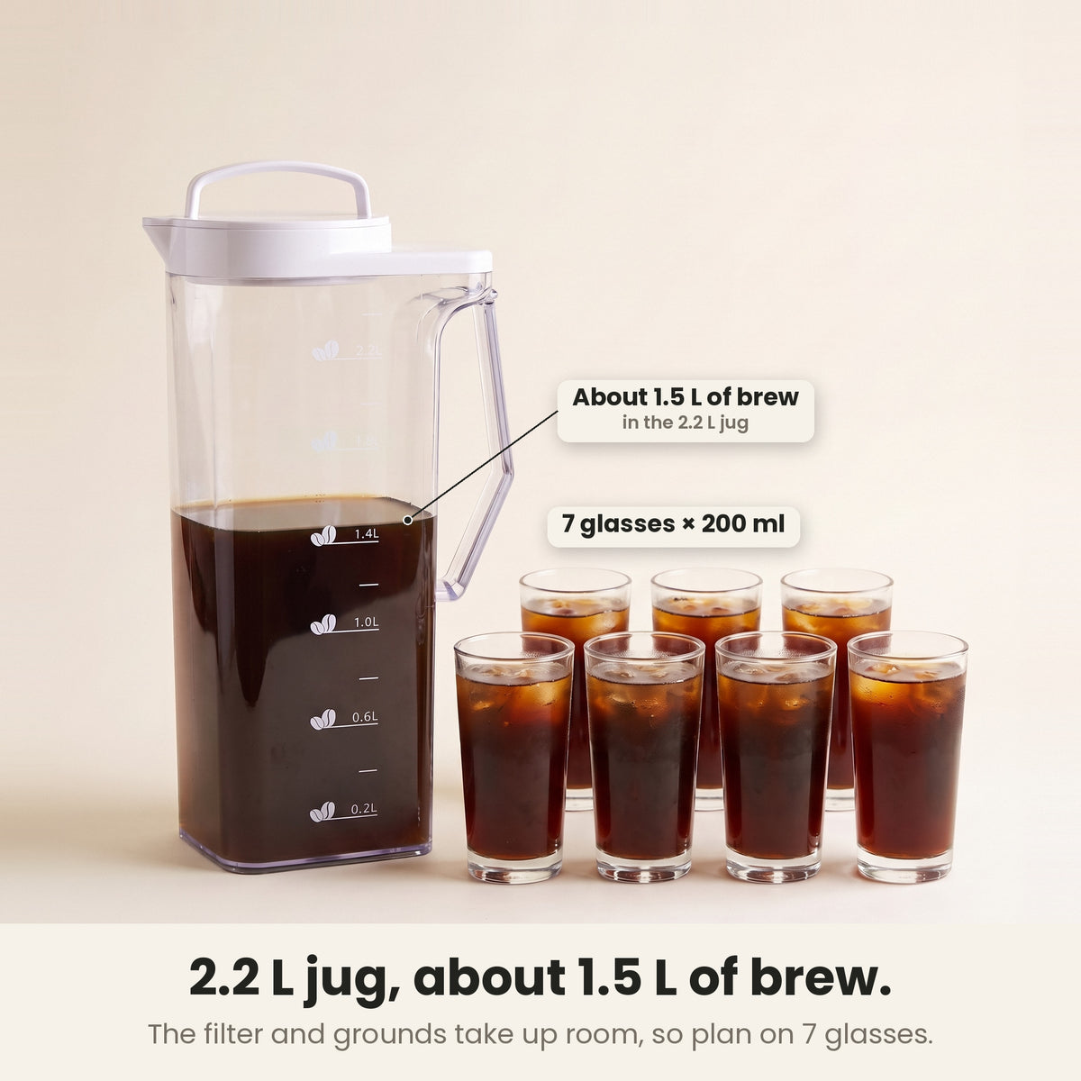 InstaCuppa cold brew coffee maker — 2.2 L iced coffee pitcher holding about 1.5 L of brew, enough for 7 glasses of 200 ml