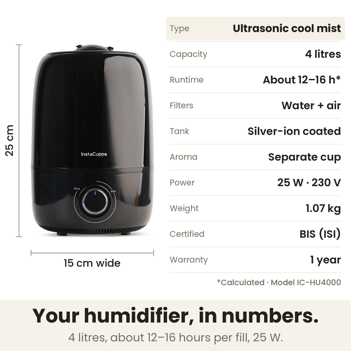 Cool mist humidifier specs: ultrasonic, 4 litres, about 12-16 h, water + air filters, silver-ion coated tank, 25 W, 230 V, 1.07 kg, 25 cm tall, 15 cm wide, model IC-HU4000