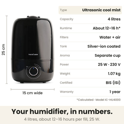 Cool mist humidifier specs: ultrasonic, 4 litres, about 12-16 h, water + air filters, silver-ion coated tank, 25 W, 230 V, 1.07 kg, 25 cm tall, 15 cm wide, model IC-HU4000