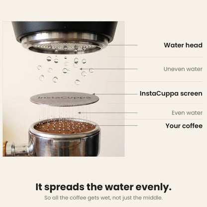 InstaCuppa Espresso Puck Screen - how it spreads water evenly over the coffee bed