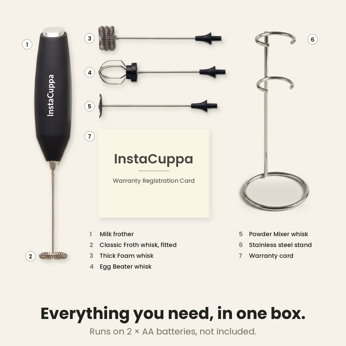 InstaCuppa Milk Frother with Stand - Black - what is in the box · 4 whisks