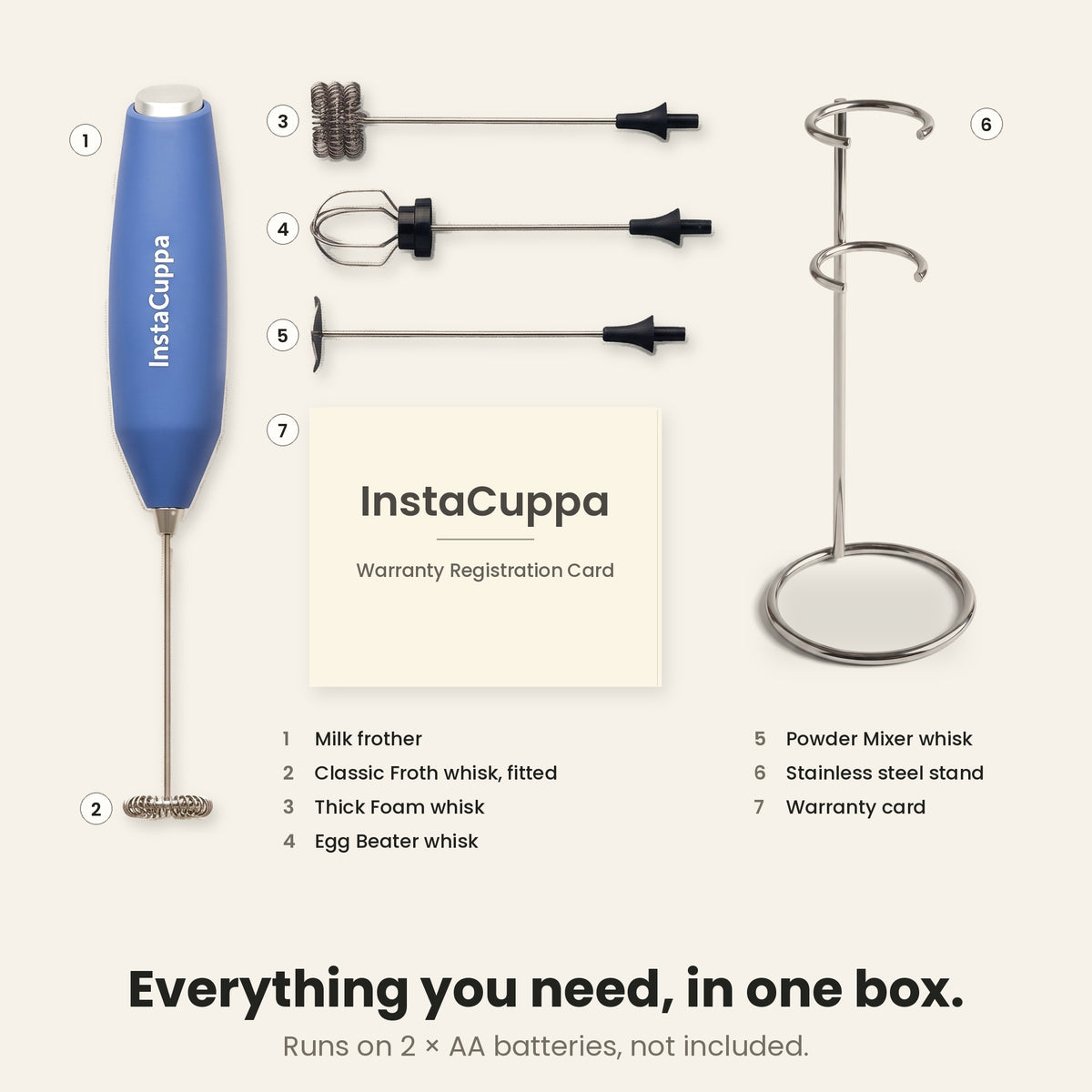 InstaCuppa Milk Frother with Stand - Blue - what is in the box · 4 whisks