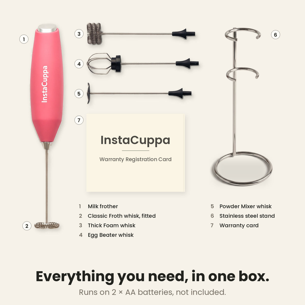 InstaCuppa Milk Frother with Stand - Pink - what is in the box · 4 whisks