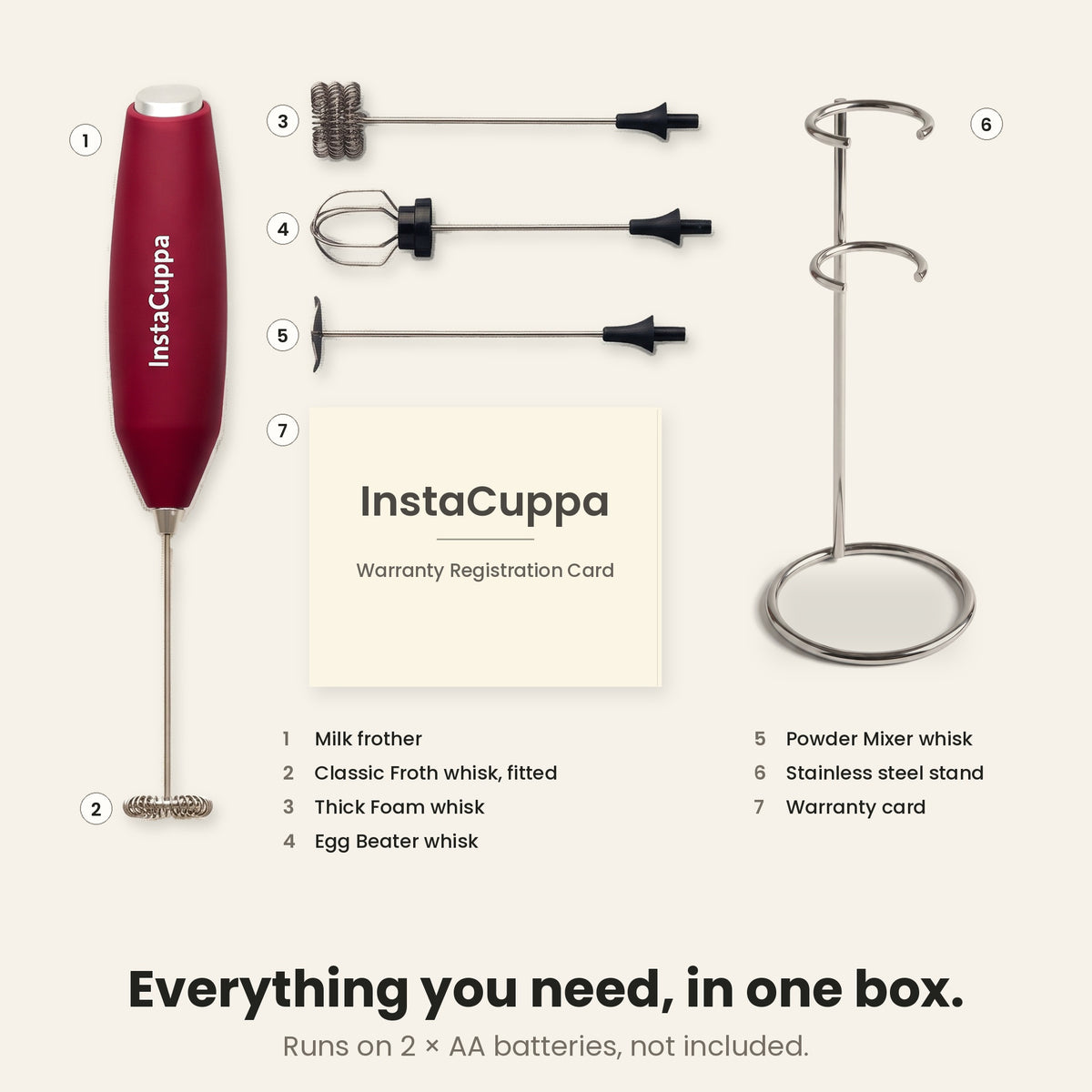 InstaCuppa Milk Frother with Stand - Red - what is in the box · 4 whisks
