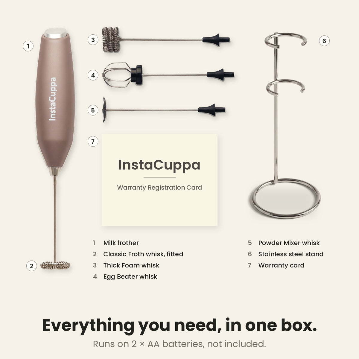 InstaCuppa Milk Frother with Stand - Rose Gold - what is in the box · 4 whisks