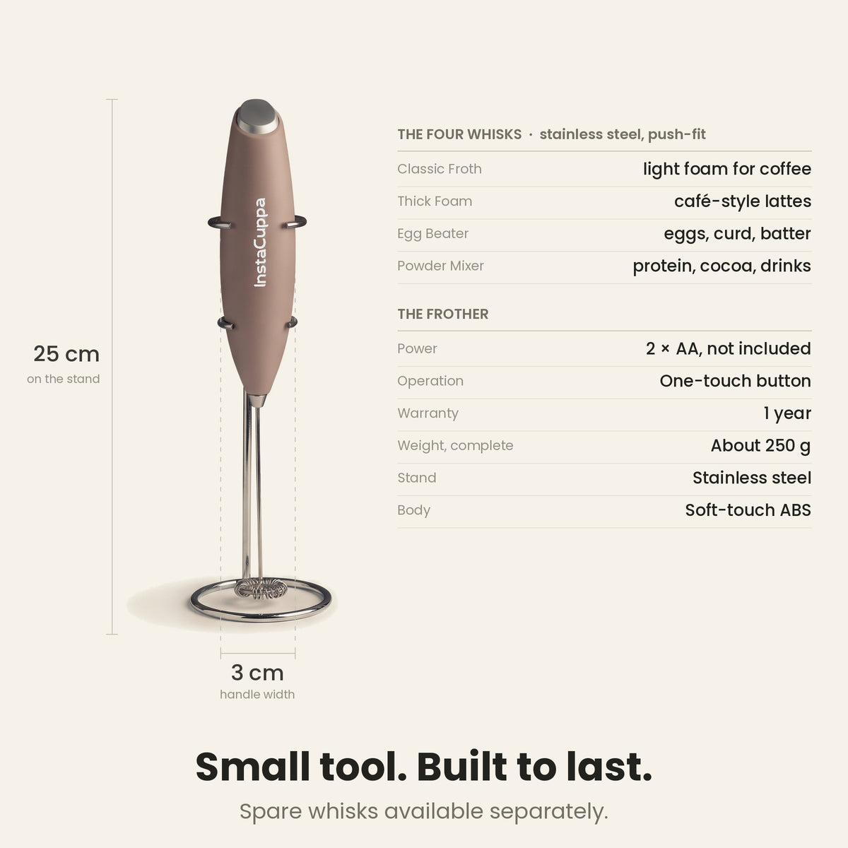 InstaCuppa Milk Frother with Stand - Rose Gold - specifications, 25 cm tall, 250 g · 4 whisks