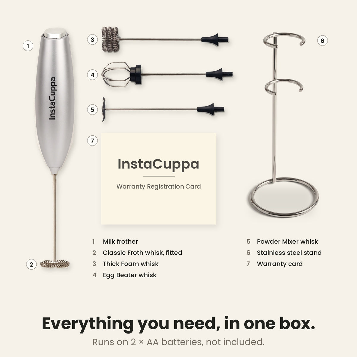InstaCuppa Milk Frother with Stand - Silver - what is in the box · 4 whisks