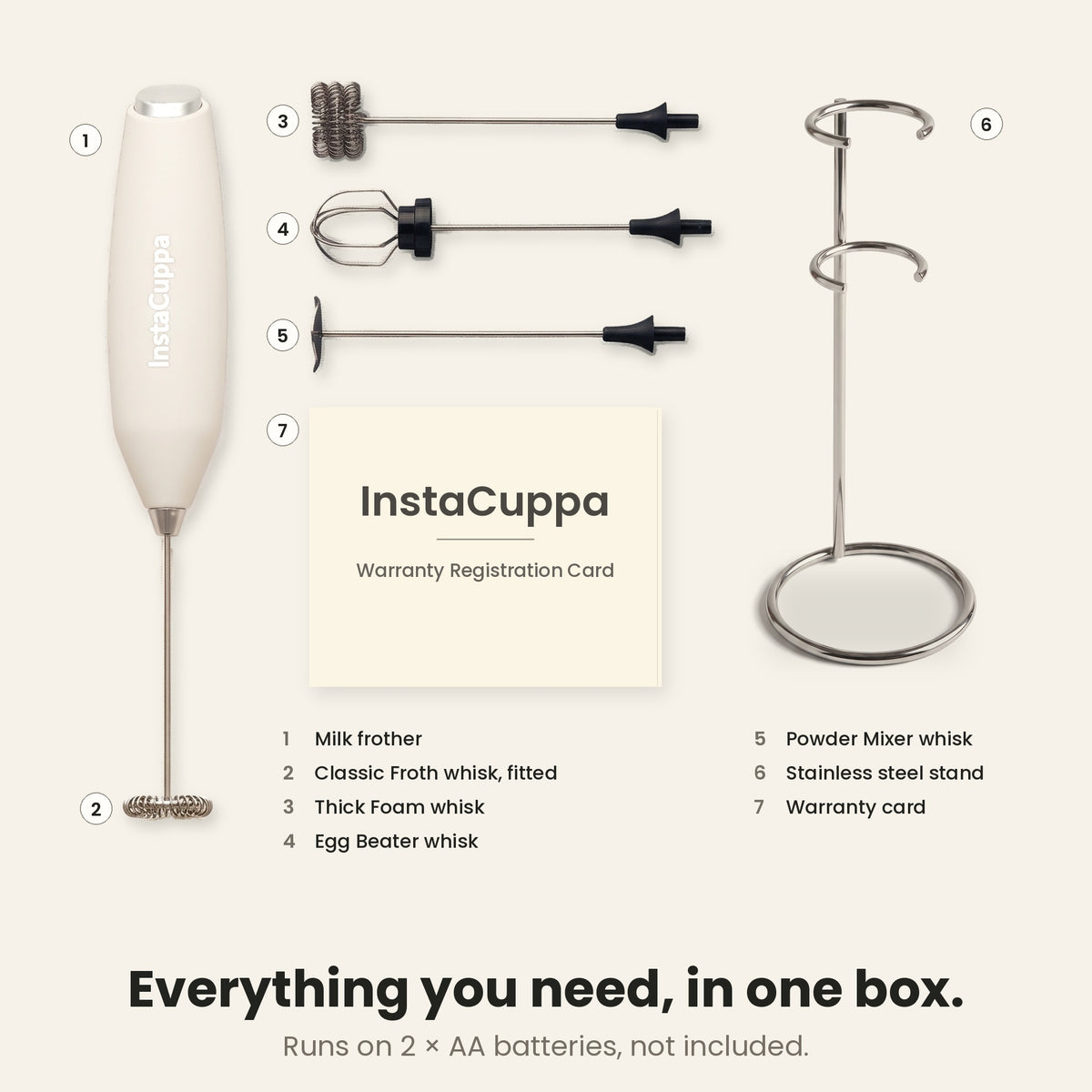 InstaCuppa Milk Frother with Stand - White - what is in the box · 4 whisks