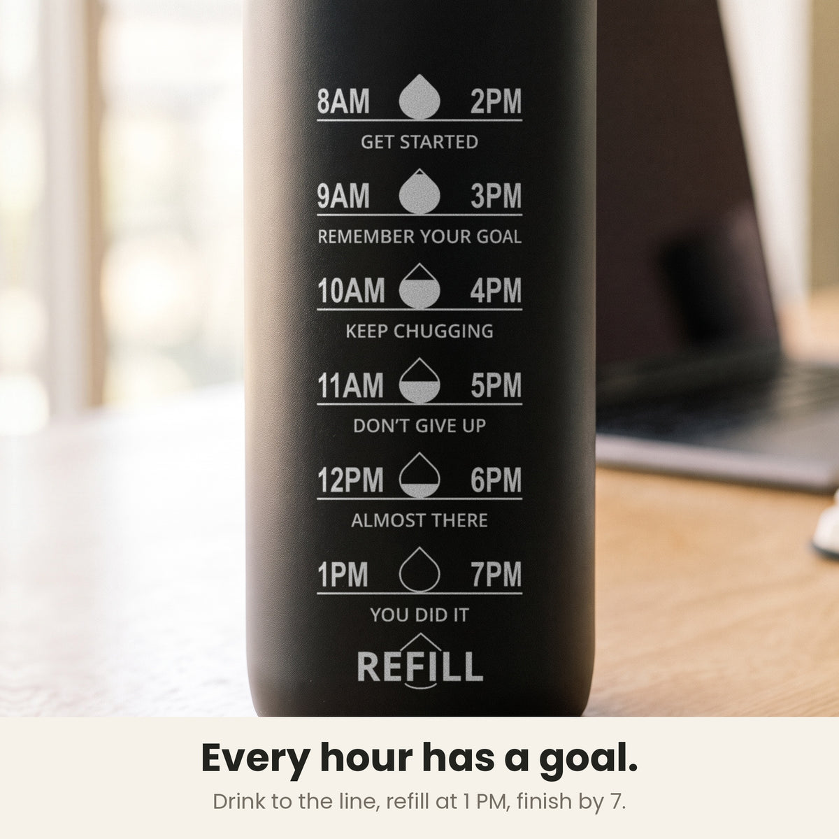 InstaCuppa Motivational Water Bottle 1 Litre - Black - close-up of the time markings, GET STARTED to YOU DID IT