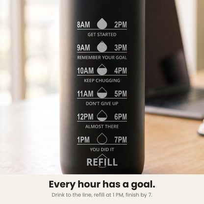 InstaCuppa Motivational Water Bottle 1 Litre - Black - close-up of the time markings, GET STARTED to YOU DID IT