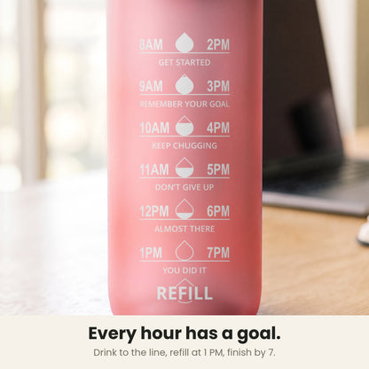 InstaCuppa Motivational Water Bottle 1 Litre - Pink - close-up of the time markings, GET STARTED to YOU DID IT