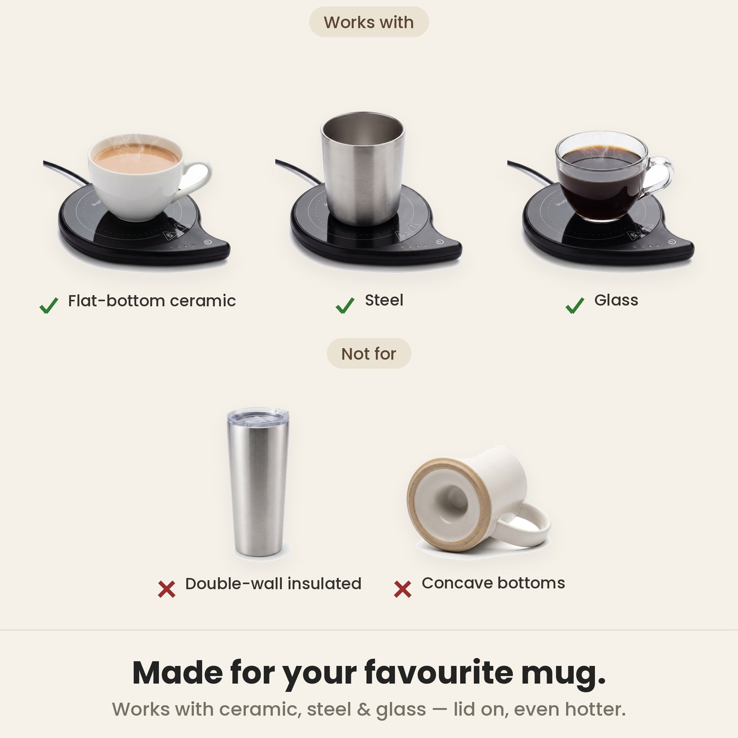 InstaCuppa coffee mug warmer for desk works with flat-bottom ceramic, steel and glass mugs up to 10 cm