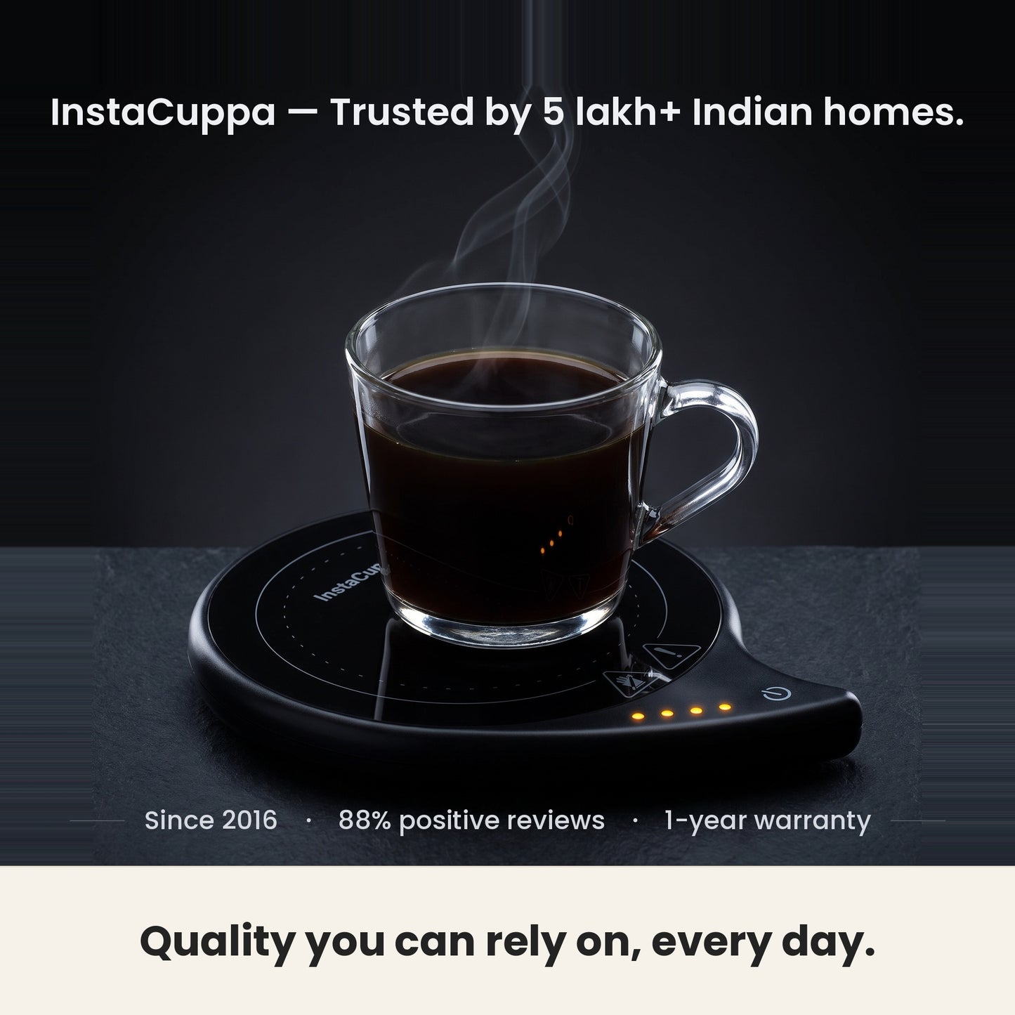 InstaCuppa coffee mug warmer for desk from a brand trusted by 5 lakh Indian homes since 2016