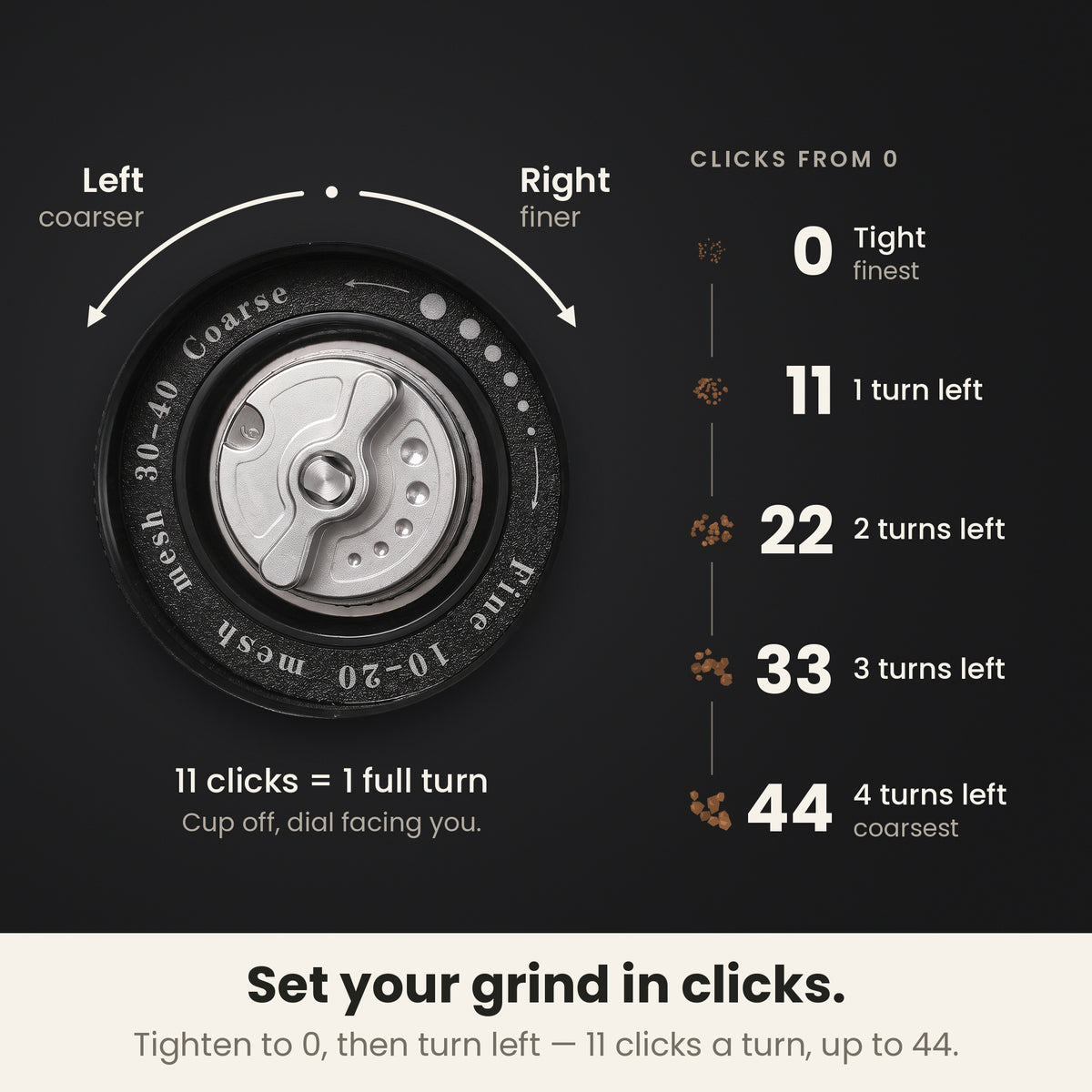 InstaCuppa Portable Electric Burr Coffee Grinder V4 grind settings: 11 clicks per turn, turn right for finer and left for coarser