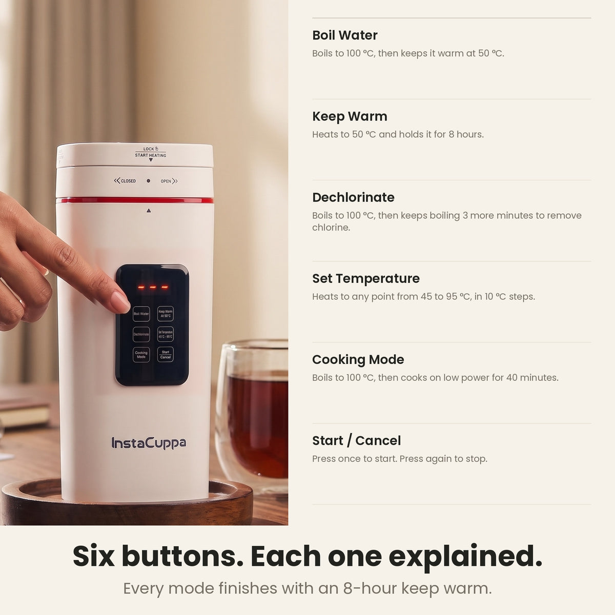 InstaCuppa Portable Electric Kettle 500 ml with Temperature Control - White - six touch buttons explained