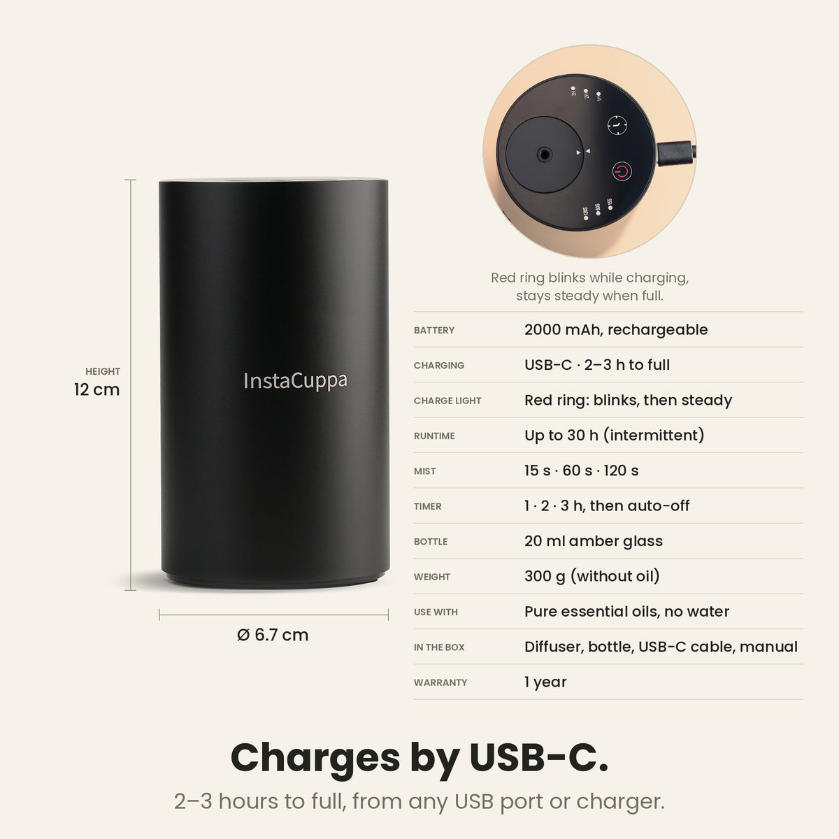 InstaCuppa Rechargeable Aroma Oil Diffuser - charges by USB-C in 2-3 hours; 2000 mAh, red ring blinks while charging; 6.7 cm x 12 cm, 300 g without oil; specifications