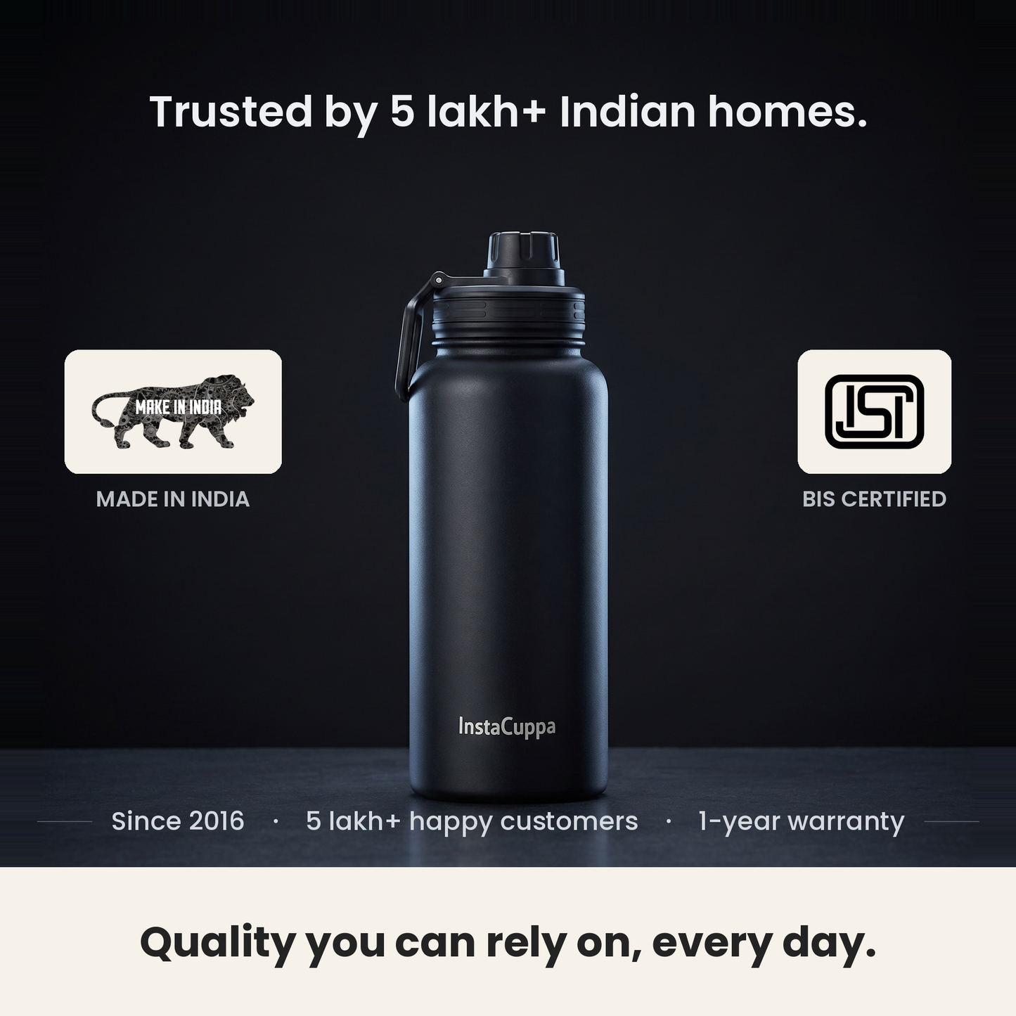 InstaCuppa Insulated Water Bottle 1000 ml - Black - Warranty & Trust