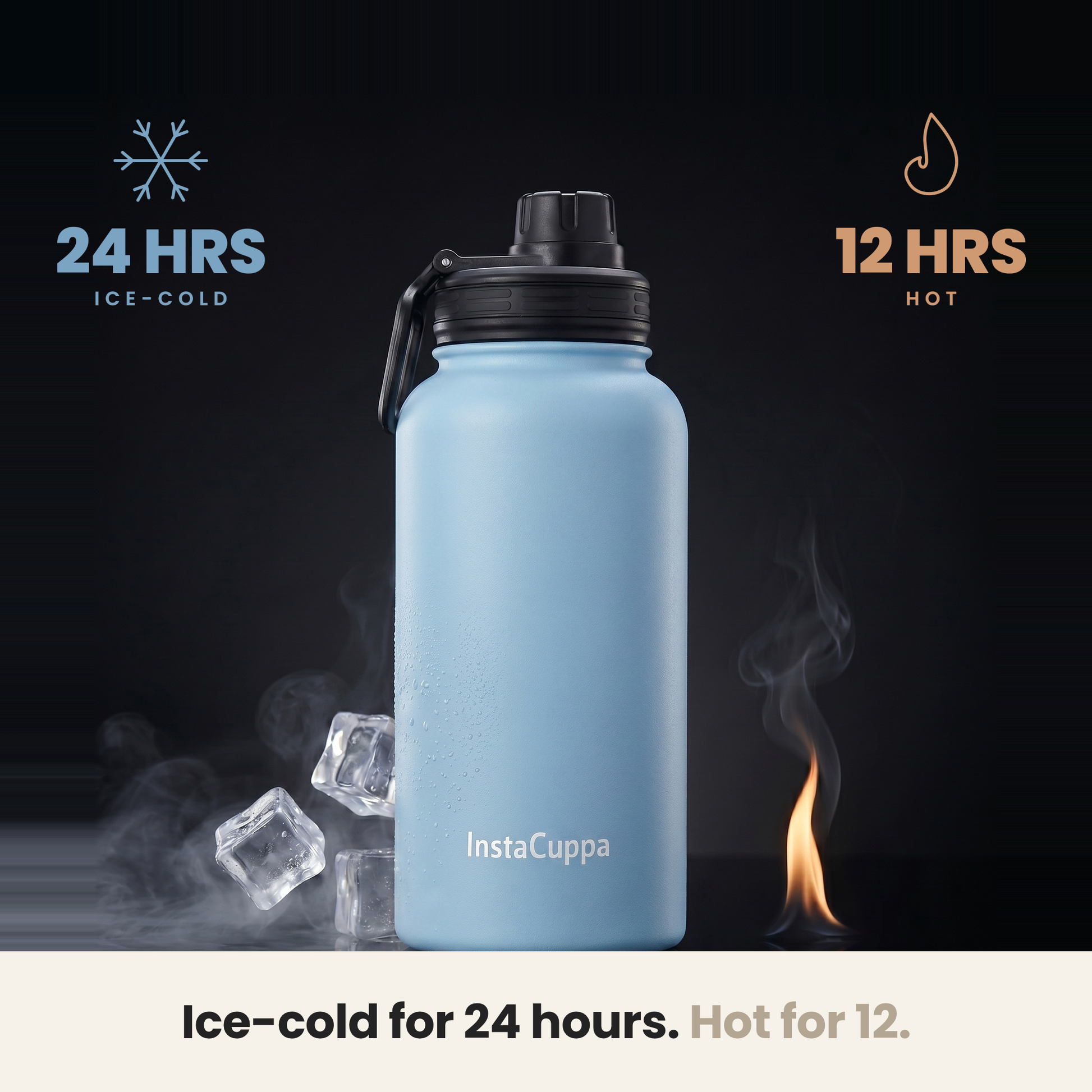 InstaCuppa Insulated Water Bottle 1000 ml - Sky Blue - Temperature Retention