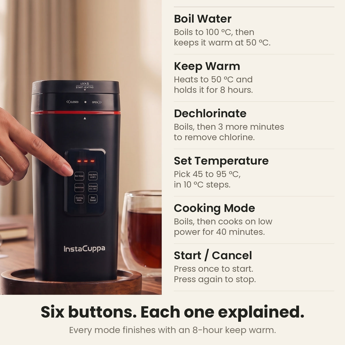 InstaCuppa Portable Electric Kettle 500 ml with Temperature Control - Black - six touch buttons explained