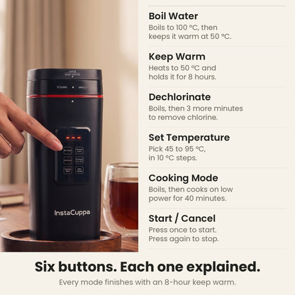 InstaCuppa Portable Electric Kettle 500 ml with Temperature Control - Black - six touch buttons explained