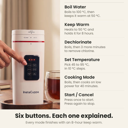 InstaCuppa Portable Electric Kettle 500 ml with Temperature Control - White - six touch buttons explained