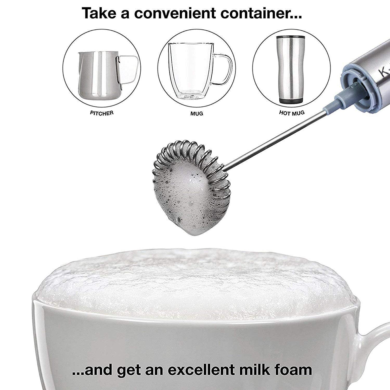 InstaCuppa Milk Frother 