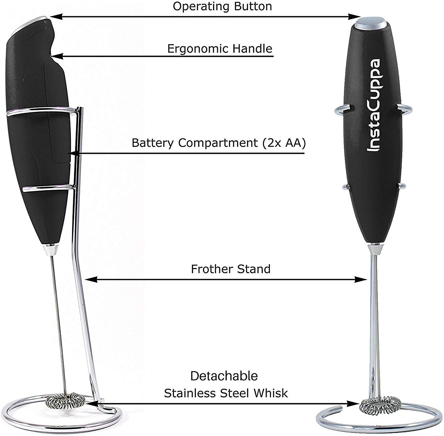 How To Replace The Whisk Of InstaCuppa Travel Milk Frother? 