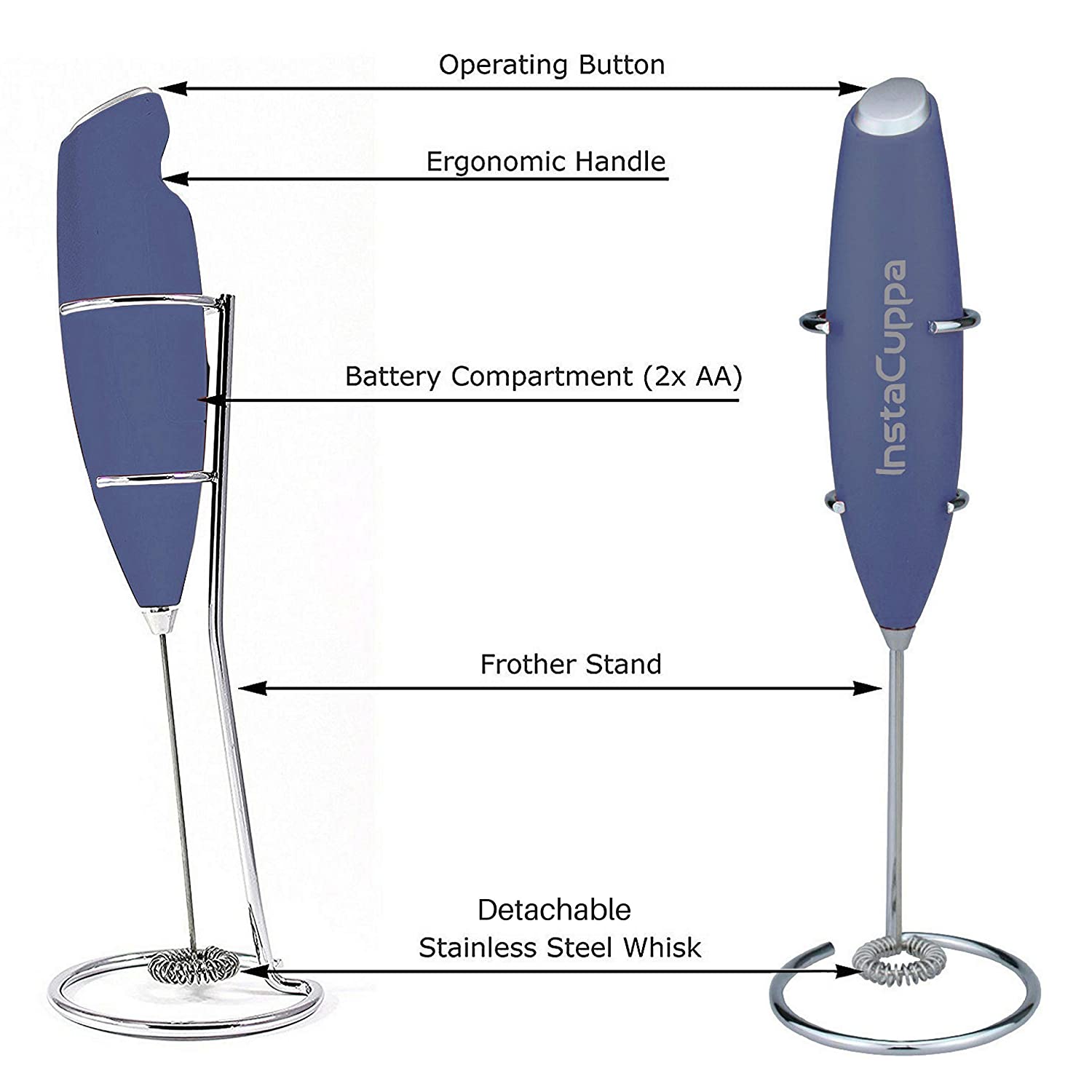 InstaCuppa Milk Frother for Coffee - Handheld Battery Operated Electric Milk and Coffee Frother, Portable Foam Maker with Stainless Steel Stand