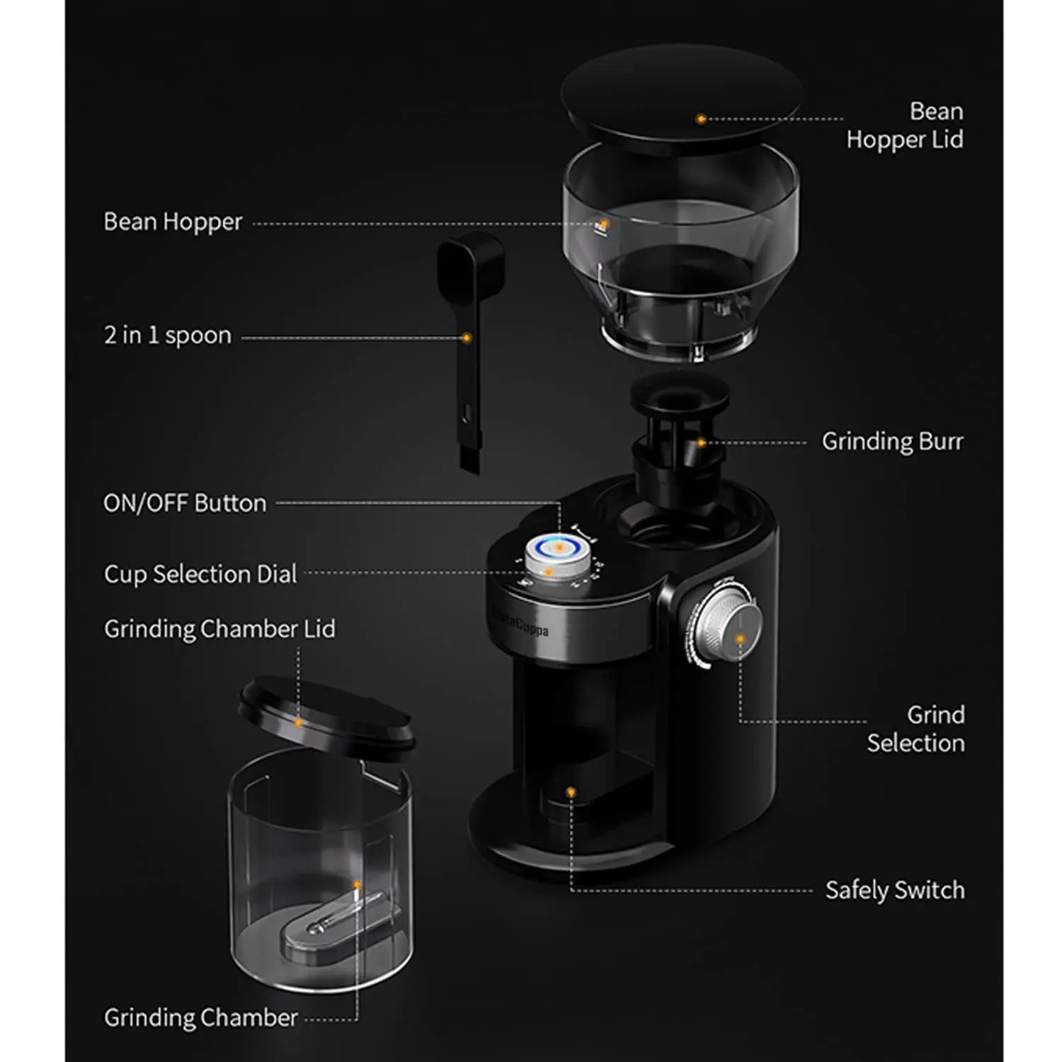 InstaCuppa Electric Coffee Grinder for Your French Press, Moka Pot, Aero Press, and Pour Over Coffee Makers - Not Suitable For Espresso Grade Grind 