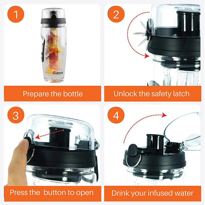 How to use Infuser Bottle Lid